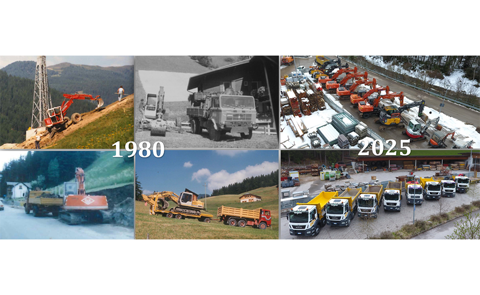 Eine Collage aus Bildern von 1980 und 2025